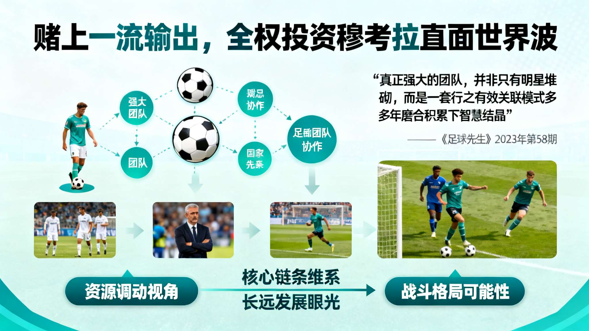 登贝莱上次在法国队助攻是2022年;全部4次助攻3次给姆巴佩 从整体资源调动视角来看,“赌上一流输出,全权投资穆考拉直面世界波”,已成为炮制最