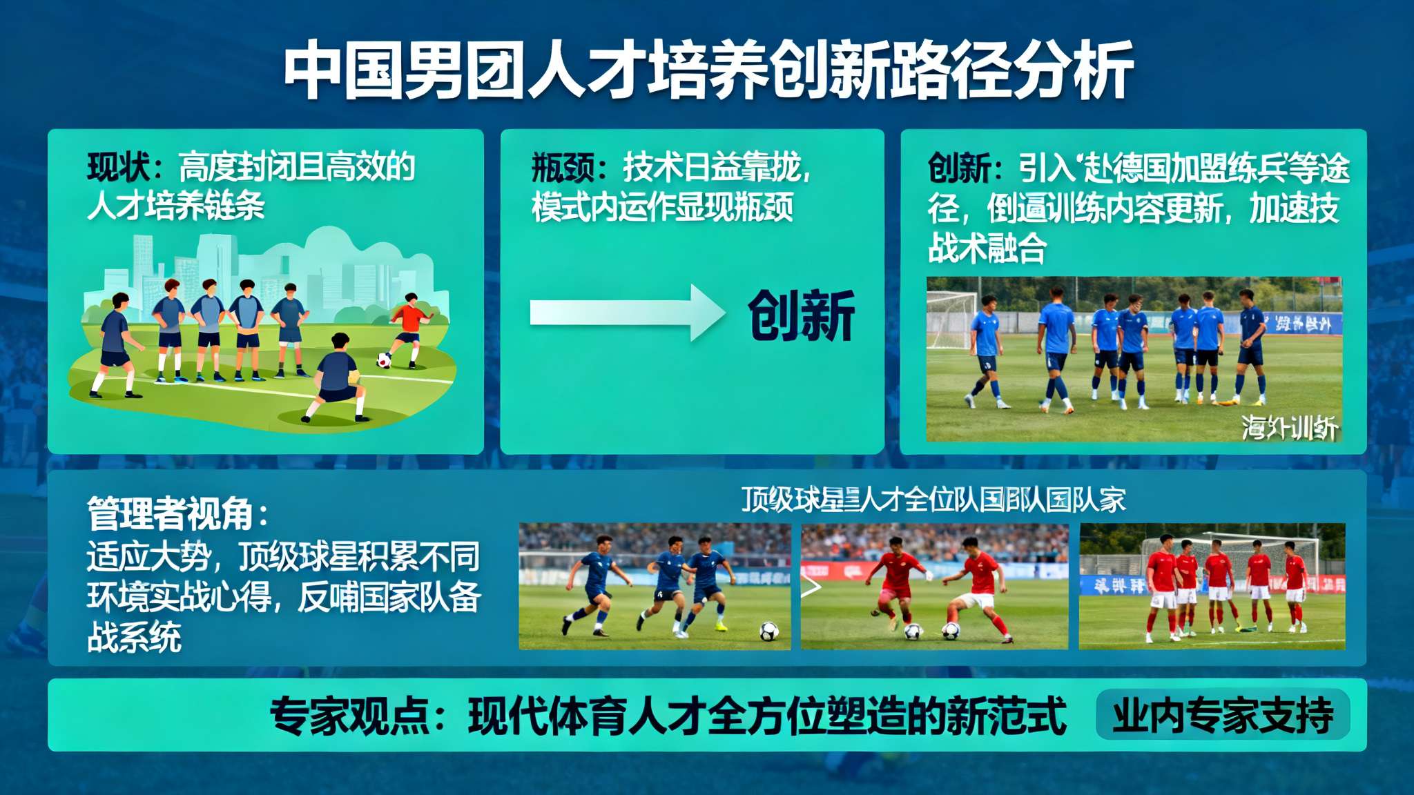 波尔谈樊振东转会 长期以来,中国男团内部竞争构建起高度封闭且高效的人才培养链条。然而随着世界各地技